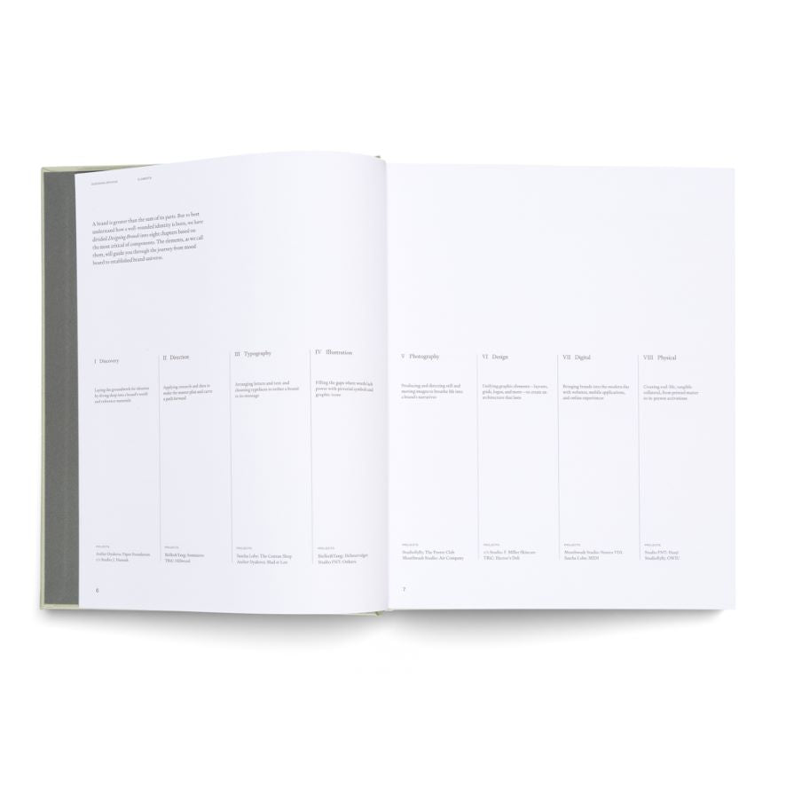 Koffietafelboek Designing Brands van gestalten & Creative Voyage