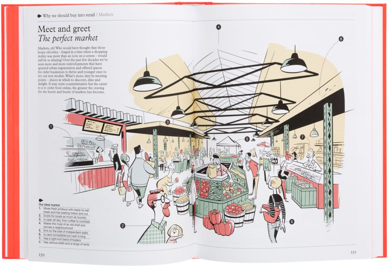 Koffietafelboek The Monocle Guide to Shops, Kiosks and Markets