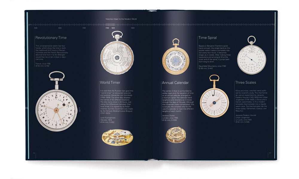 Treasures from the Patek Philippe Museum