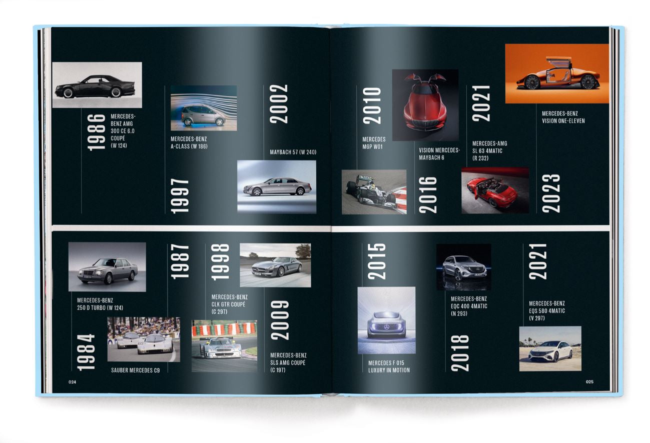 Livre de table basse MercedesBenz Milestones de Michael Köckritz