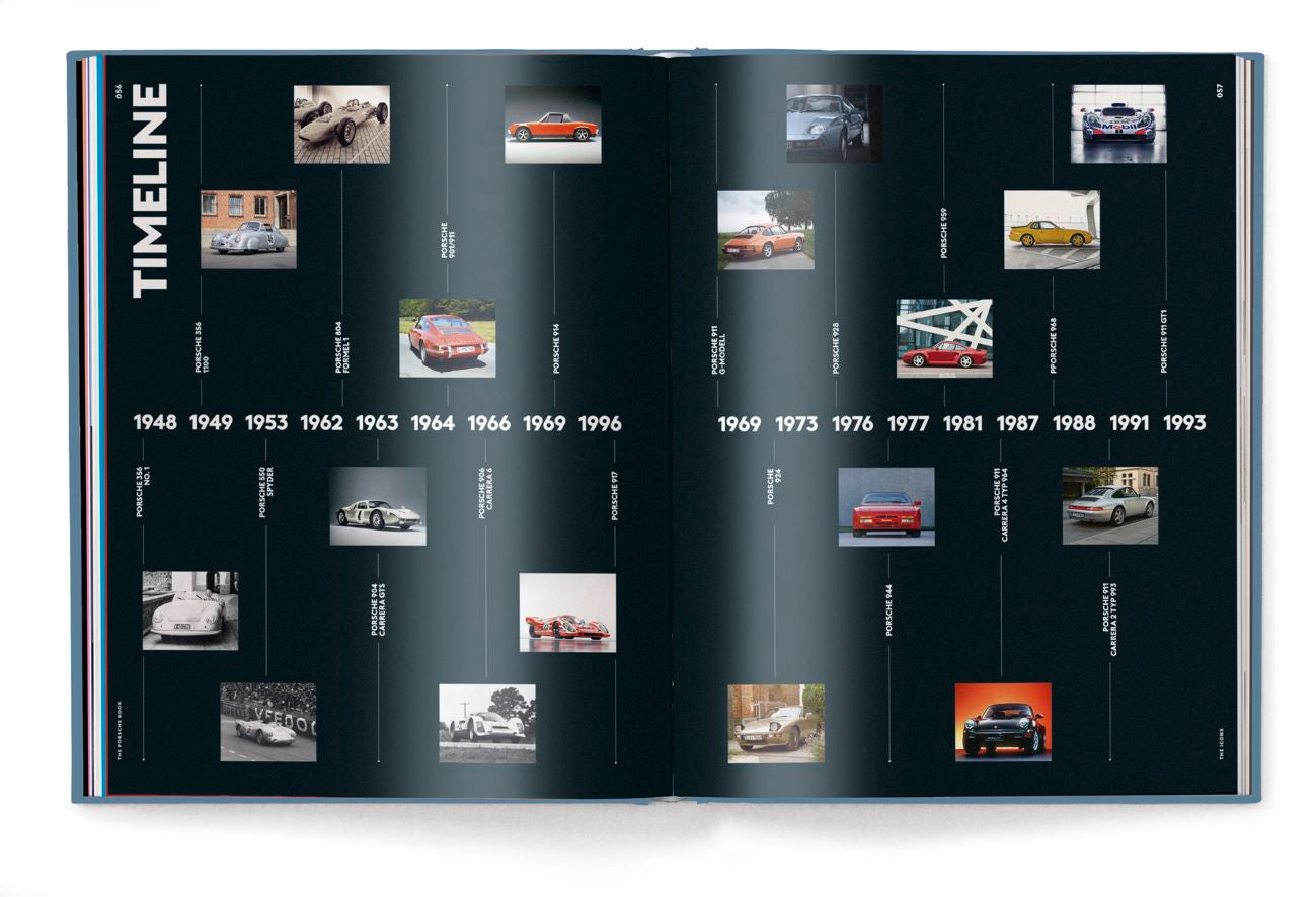 Koffietafelboek The Porsche Book van Michael Köckritz