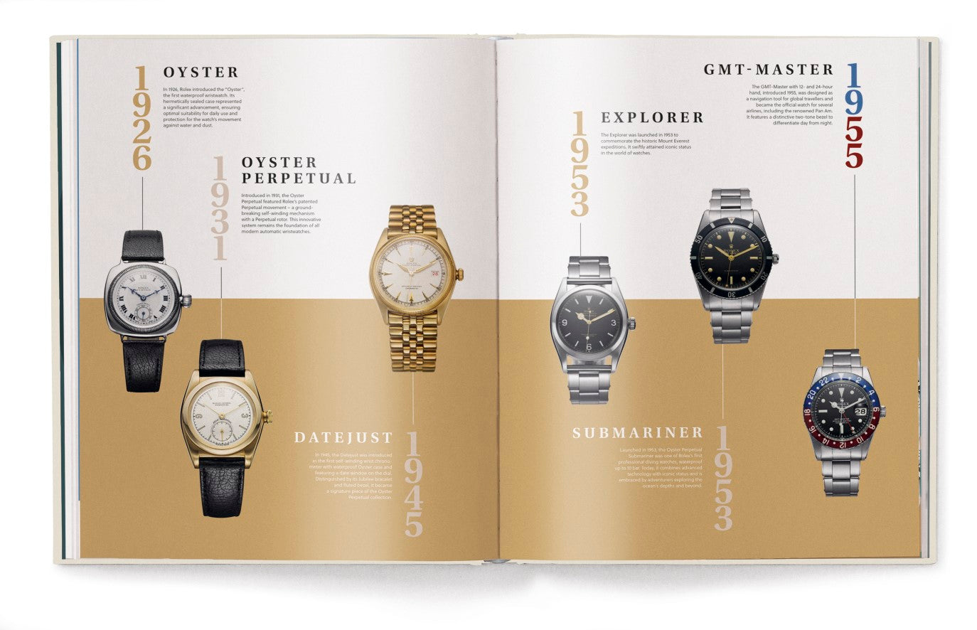 Koffietafelboek The Watch Book Rolex, Next Generation