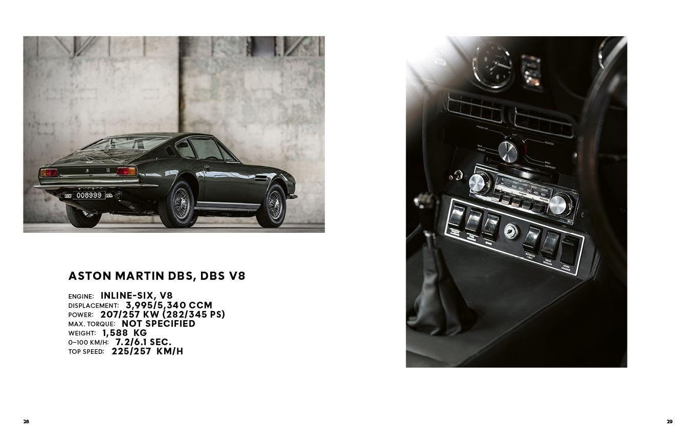 Aston Martin Milestones