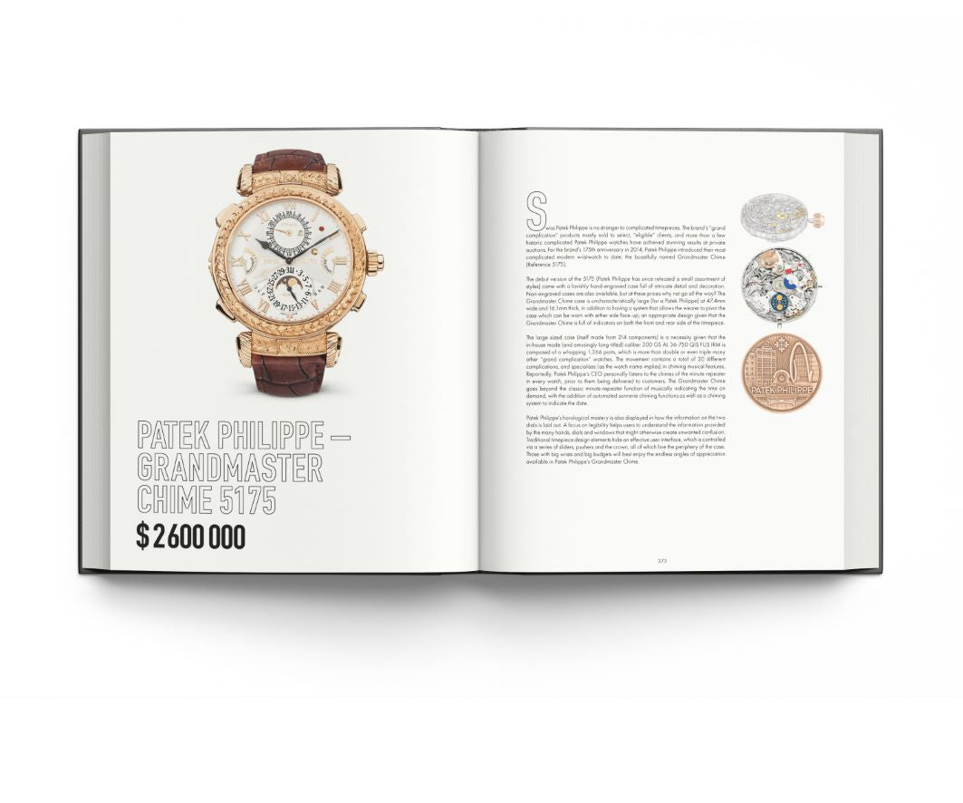 Koffietafelboek The World's Most Expensive Watches van Ariel Adams